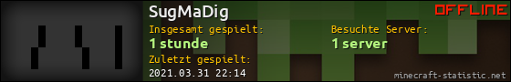 Benutzerleisten 560x90 für SugMaDig