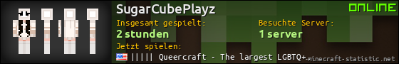 Benutzerleisten 560x90 für SugarCubePlayz