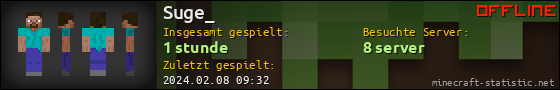 Benutzerleisten 560x90 für Suge_