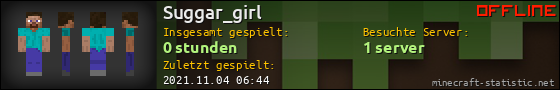 Benutzerleisten 560x90 für Suggar_girl