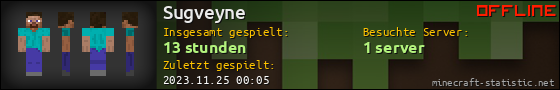 Benutzerleisten 560x90 für Sugveyne