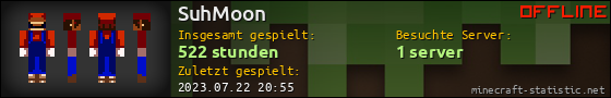 Benutzerleisten 560x90 für SuhMoon