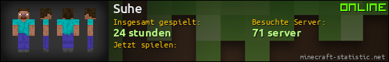 Benutzerleisten 560x90 für Suhe
