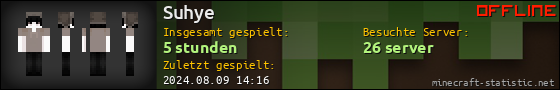 Benutzerleisten 560x90 für Suhye