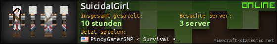 Benutzerleisten 560x90 für SuicidalGirl