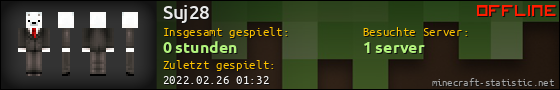 Benutzerleisten 560x90 für Suj28