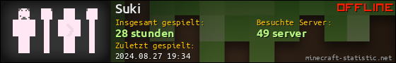 Benutzerleisten 560x90 für Suki