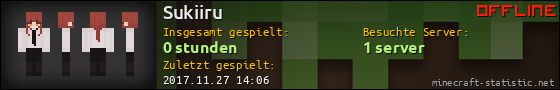 Benutzerleisten 560x90 für Sukiiru