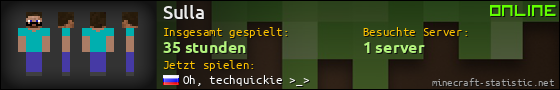 Benutzerleisten 560x90 für Sulla