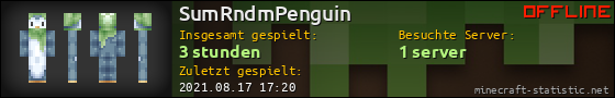 Benutzerleisten 560x90 für SumRndmPenguin