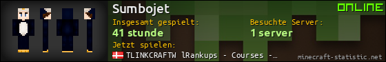 Benutzerleisten 560x90 für Sumbojet