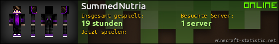 Benutzerleisten 560x90 für SummedNutria