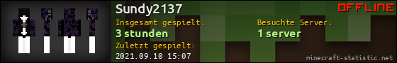 Benutzerleisten 560x90 für Sundy2137
