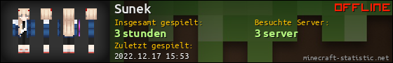 Benutzerleisten 560x90 für Sunek