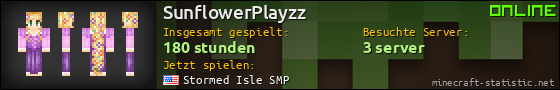 Benutzerleisten 560x90 für SunflowerPlayzz