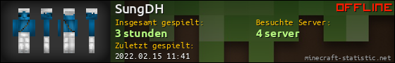 Benutzerleisten 560x90 für SungDH