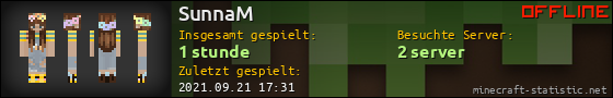 Benutzerleisten 560x90 für SunnaM