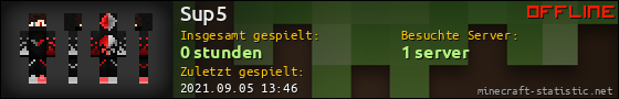 Benutzerleisten 560x90 für Sup5