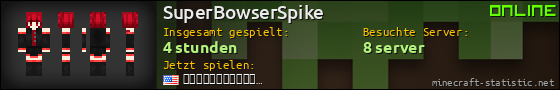 Benutzerleisten 560x90 für SuperBowserSpike