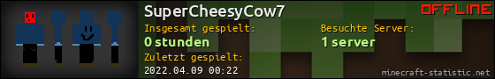 Benutzerleisten 560x90 für SuperCheesyCow7