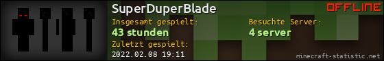 Benutzerleisten 560x90 für SuperDuperBlade