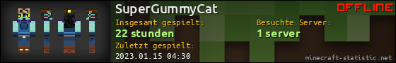 Benutzerleisten 560x90 für SuperGummyCat