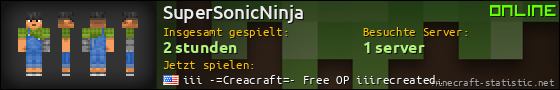 Benutzerleisten 560x90 für SuperSonicNinja