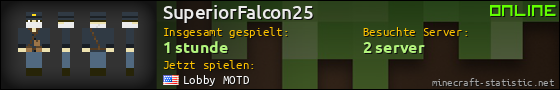 Benutzerleisten 560x90 für SuperiorFalcon25