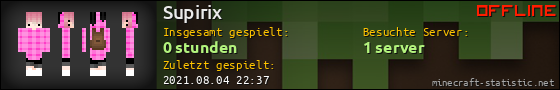 Benutzerleisten 560x90 für Supirix