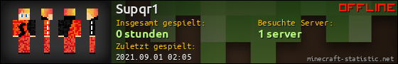 Benutzerleisten 560x90 für Supqr1