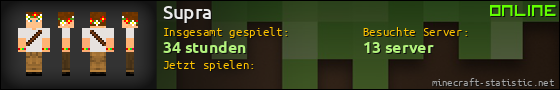Benutzerleisten 560x90 für Supra
