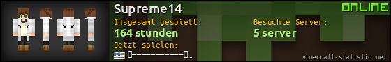 Benutzerleisten 560x90 für Supreme14