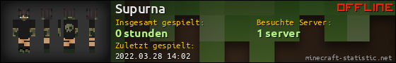 Benutzerleisten 560x90 für Supurna