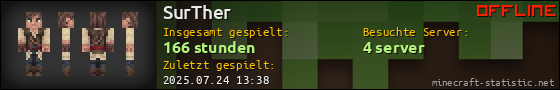 Benutzerleisten 560x90 für SurTher