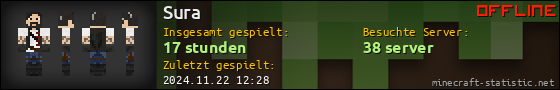 Benutzerleisten 560x90 für Sura
