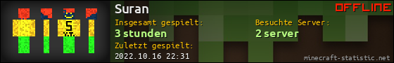 Benutzerleisten 560x90 für Suran