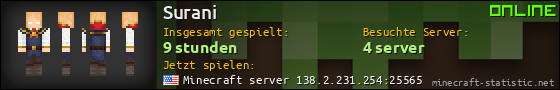 Benutzerleisten 560x90 für Surani