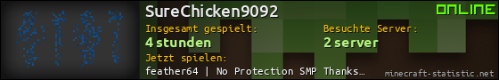 Benutzerleisten 560x90 für SureChicken9092