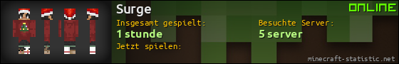 Benutzerleisten 560x90 für Surge