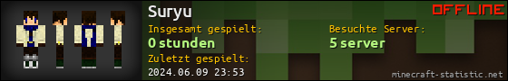 Benutzerleisten 560x90 für Suryu