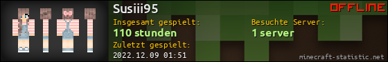 Benutzerleisten 560x90 für Susiii95