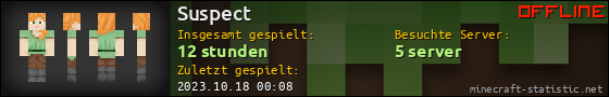 Benutzerleisten 560x90 für Suspect