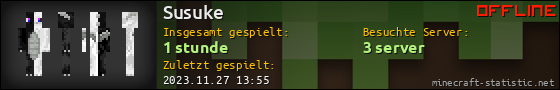 Benutzerleisten 560x90 für Susuke