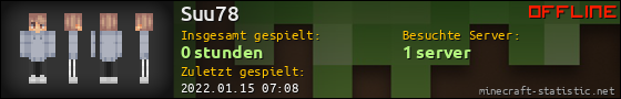 Benutzerleisten 560x90 für Suu78
