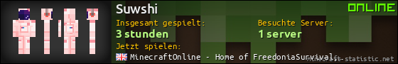 Benutzerleisten 560x90 für Suwshi