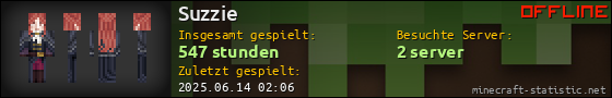 Benutzerleisten 560x90 für Suzzie
