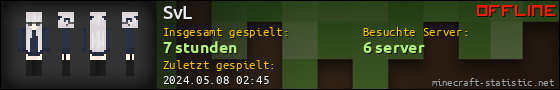 Benutzerleisten 560x90 für SvL