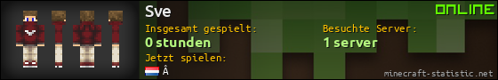 Benutzerleisten 560x90 für Sve