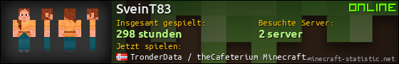 Benutzerleisten 560x90 für SveinT83