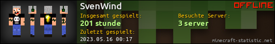 Benutzerleisten 560x90 für SvenWind